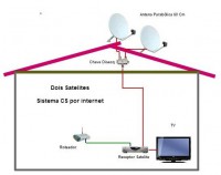/album/galeria-de-fotos-pagina-inicial/cs-duplo-site-jpg/
